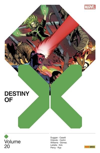 Destiny of X T20