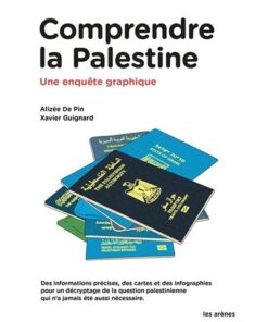 Comprendre la Palestine