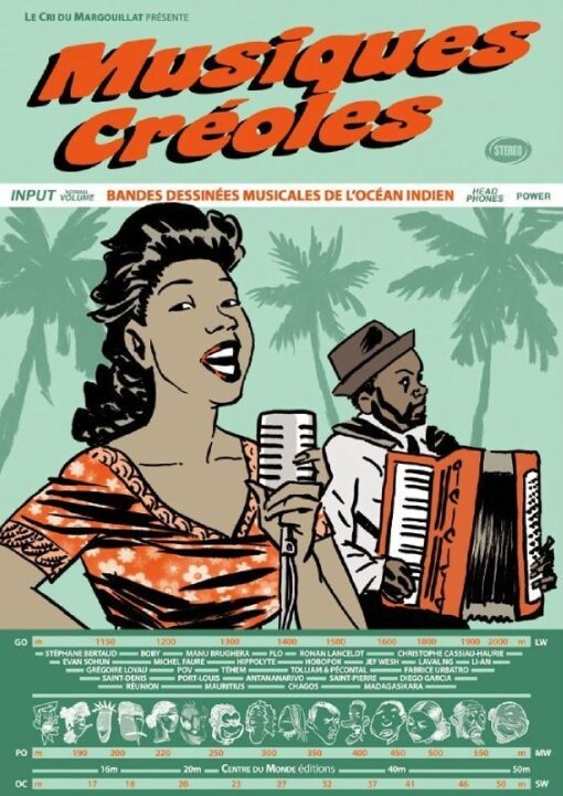 Musiques Créoles